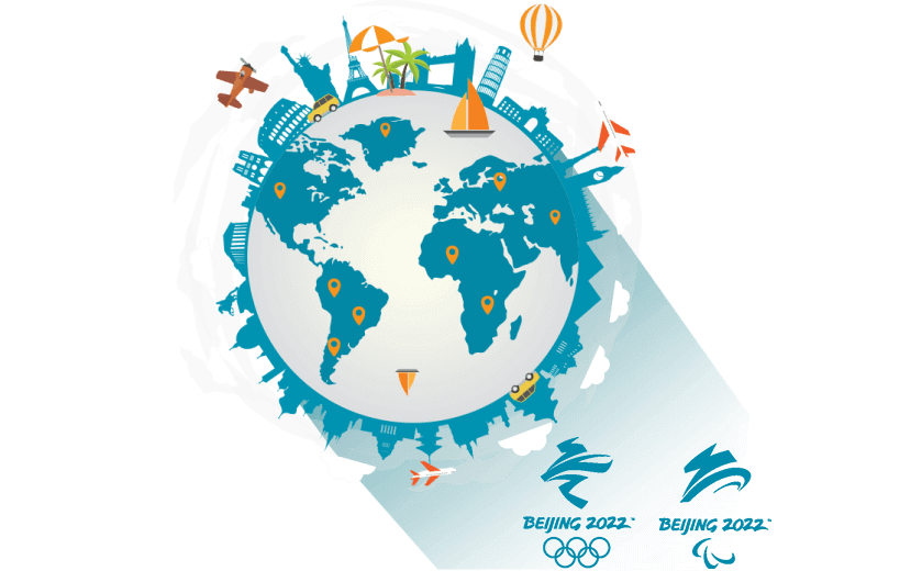 在荷兰连接到中国的软件 - SQUIDCN